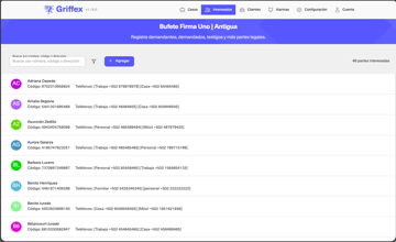 Partes interesadas en Griffex